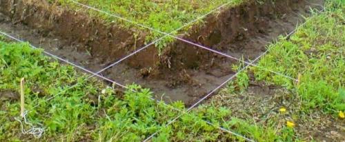 Ленточный фундамент под баню. Когда нужен ленточный фундамент бани