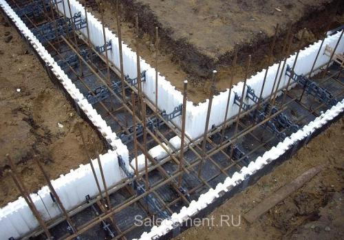 Сколько нужно цемента на фундамент 6х6. Сколько мешков цемента нужно для фундамента 6х6?