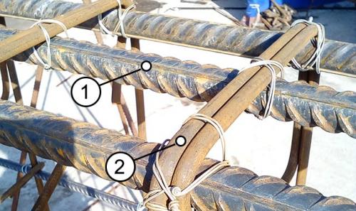 Армирование ленточного фундамента расчет. Какую арматуру выбрать?