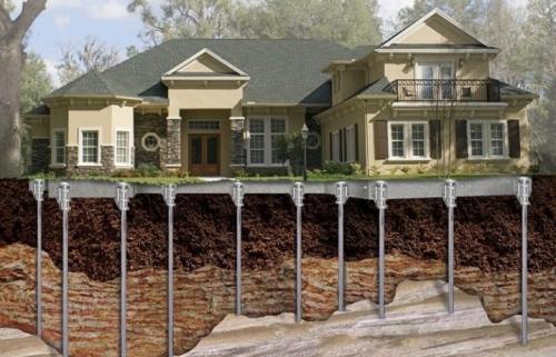 Расчет фундамента для дома с примерами. Как рассчитать? 01