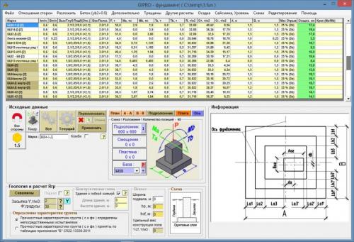 Пример расчета фундамента. Расчет фундамента – пошаговая инструкция и примеры расчета нагрузки на различные виды фундаментов