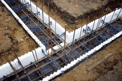 Армирование ленточного фундамента гост. Этапы строительства ленточного фундамента по СНИП