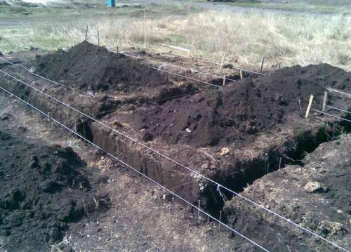 Армирование ленточного фундамента гост. Этапы строительства ленточного фундамента по СНИП