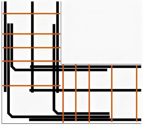 Как правильно вязать арматуру в углах ленточного фундамента. Правильное армирование углов ленточного фундамента 03