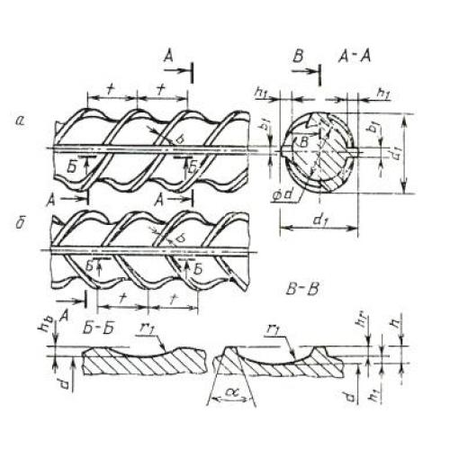Минимальный диаметр арматуры в фундаменте. От чего зависит количество арматуры для фундамента и как правильно выполнить расчет? 09 Минимальный диаметр арматуры в фундаменте. От чего зависит количество арматуры для фундамента и как правильно выполнить расчет? 09