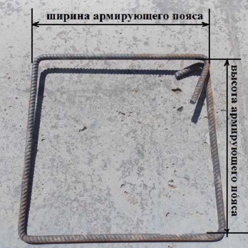 Шаг поперечной арматуры в ленточном фундаменте. Схема армирования