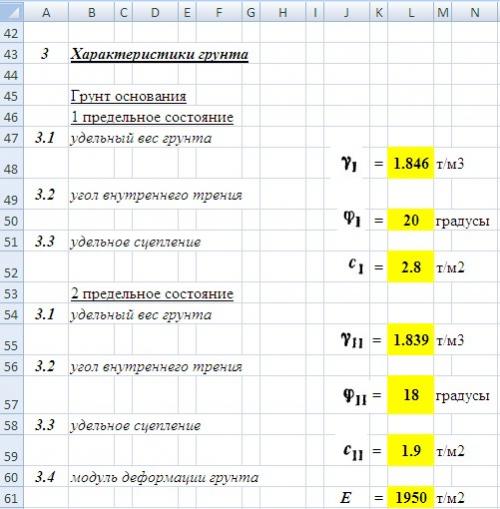 Расчет сборного ленточного фундамента. Метод расчета 04