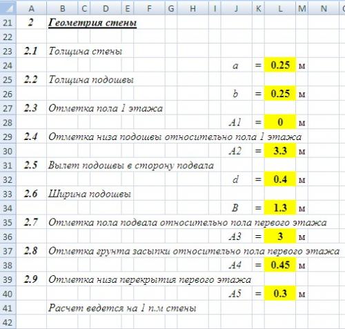 Расчет сборного ленточного фундамента. Метод расчета 02
