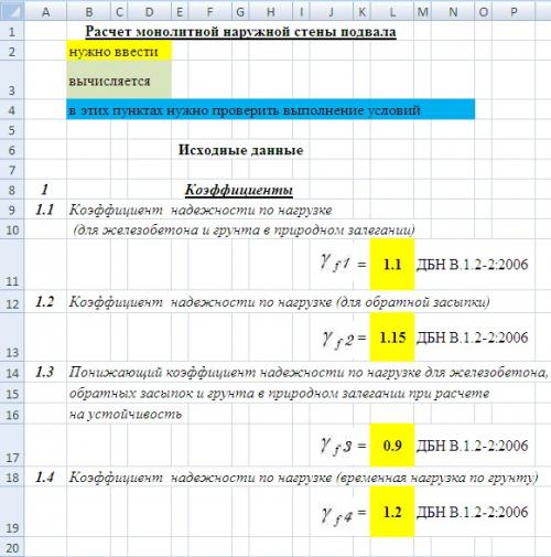 Расчет сборного ленточного фундамента. Метод расчета 01