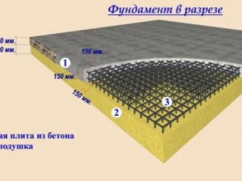 Можно ли класть фундамент. Подготовка 02 Можно ли класть фундамент. Подготовка 02