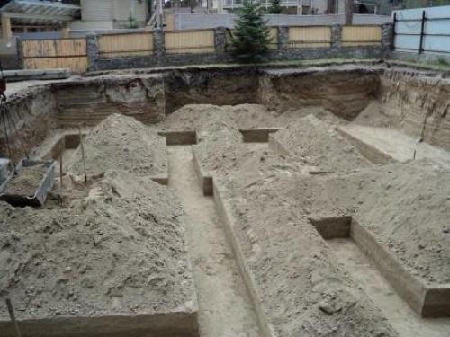 Фундамент без опалубки минусы. Ленточный фундамент в земле без опалубки: порядок выполнения работ