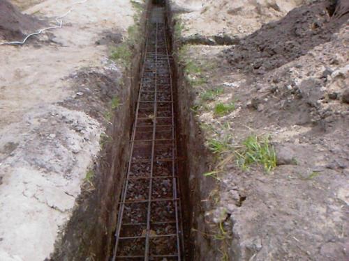 Фундамент без опалубки минусы. Ленточный фундамент в земле без опалубки: порядок выполнения работ