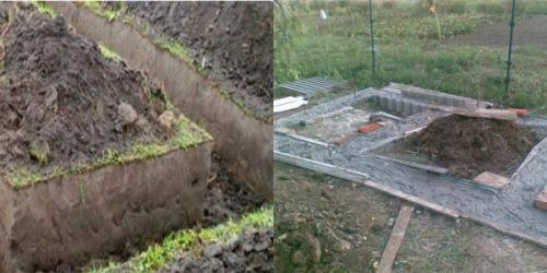 Фундамент для бани без арматуры. Можно ли обойтись без арматуры в фундаменте