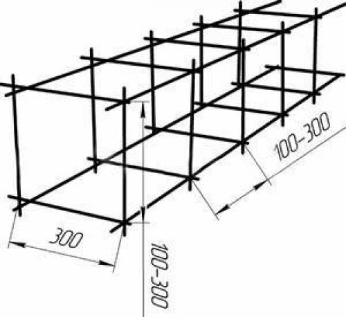 Расход арматуры на куб бетона перекрытия. Сколько арматуры на 1 м3 бетона для фундамента: расход, норма