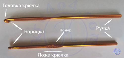 Вязальный крючок. Выбираем крючок для вязания