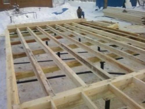 Фундамент под каркасный дом своими руками. ВЫБИРАЕМ ТИП ФУНДАМЕНТА ПОД КАРКАСНЫЙ ДОМ 03 Фундамент под каркасный дом своими руками. ВЫБИРАЕМ ТИП ФУНДАМЕНТА ПОД КАРКАСНЫЙ ДОМ 03