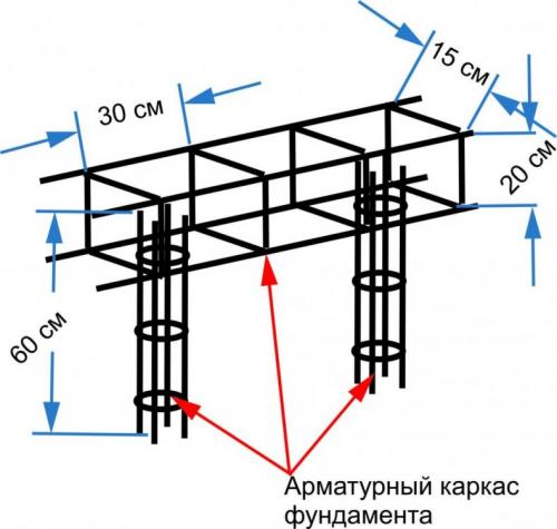 Быстрая вязка арматуры. Вязка арматуры для фундамента — способы, схемы, нормы и правила для начинающих, как быстро вязать арматуру