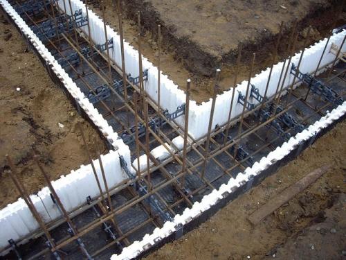 Ленточный фундамент для каркасного дома. Технология сооружения ленточного фундамента для каркасного дома