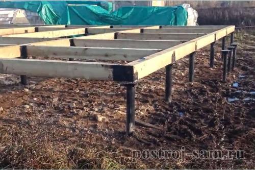 Фундамент своими руками для каркасного дома. Виды фундаментов для каркасных домов 15