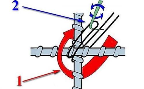 Как обвязывать арматуру крючком. Как сделать самодельный крючок для вязки арматуры 16 Как обвязывать арматуру крючком. Как сделать самодельный крючок для вязки арматуры 16