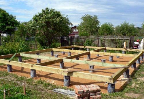 На каком фундаменте можно строить каркасный дом. Инженерные изыскания