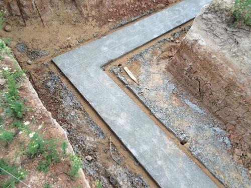 Как построить каркасный дом на ленточном фундаменте. Технология сооружения ленточного фундамента для каркасного дома