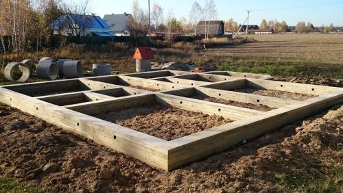 Как построить каркасный дом на ленточном фундаменте. Технология сооружения ленточного фундамента для каркасного дома