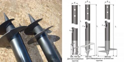 Бетонные сваи для каркасного дома своими руками. Свайные фундаменты вчера, сегодня, завтра