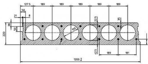 Расчет толщины бетонной плиты перекрытия. Основные виды