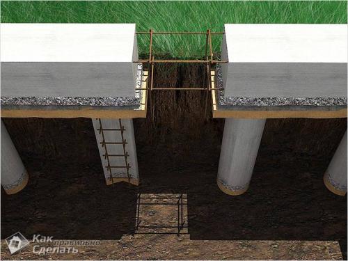 Инструкция по вязке арматуры своими руками.. Способы вязки арматуры 10