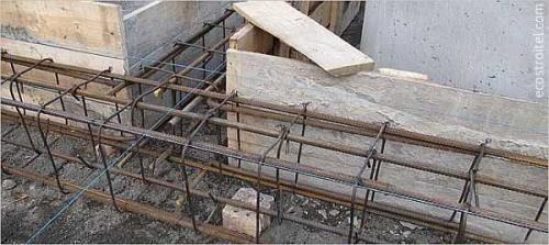 Шаг вязки арматуры снип. Расчет армирования ленточного фундамента своими руками