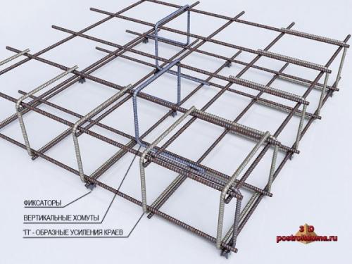 Пример расчета монолитной плиты перекрытия. Определение параметров плиты 01