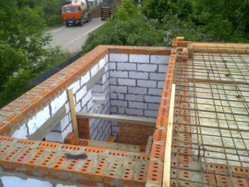 Армирование ленточного фундамента под дом из газобетона. Выбор фундамента