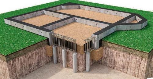 Заливные сваи с ростверком. Что такое свайно-ростверковый фундамент?