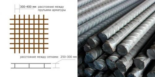 Диаметр арматуры для плитного фундамента. Армирование плитного фундамента