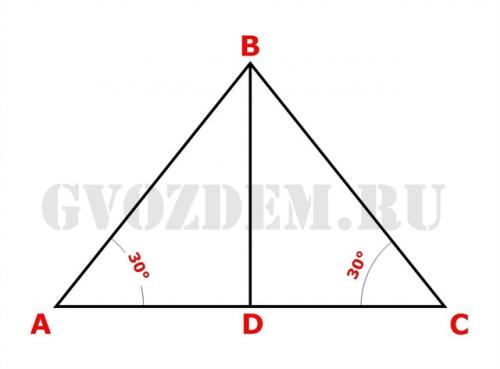Расчет армирование плиты перекрытия. Армирование плиты перекрытия: материалы и правила расчета 01