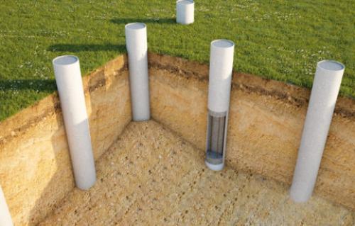 Армирование ленточного фундамента под дом из газобетона. Выбор фундамента