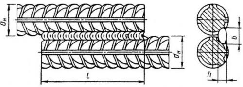 Можно ли варить арматуру. Способы сварки