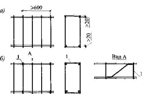 Правила вязки арматуры снип. Виды соединений 04