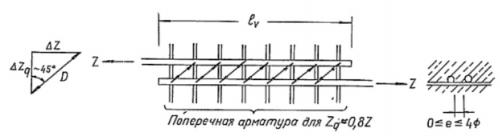 Нахлест арматуры калькулятор. Ненапрягаемая арматура